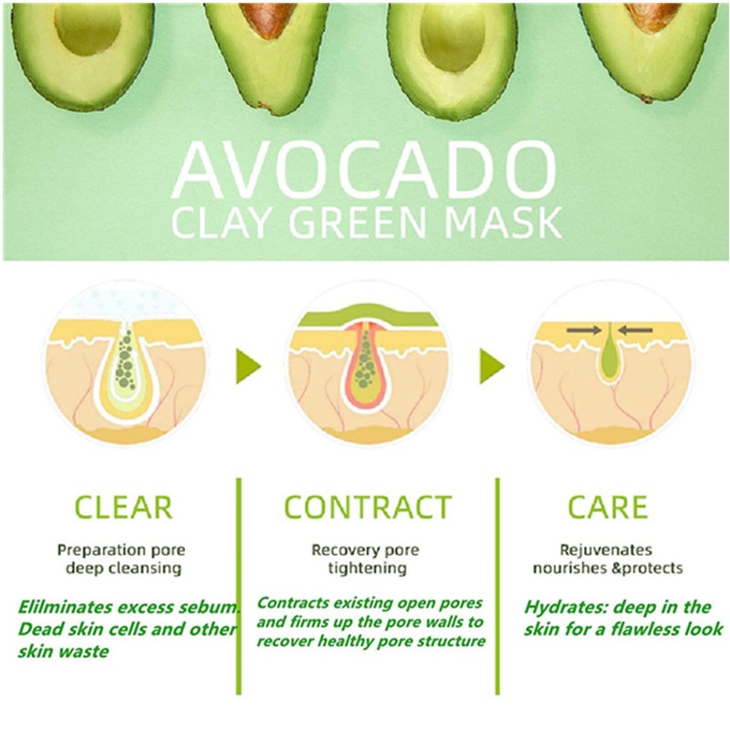 Advanced Avocado Vegan Mask Deep Washing Blackhead Remover Mud Facial Skin Mask
