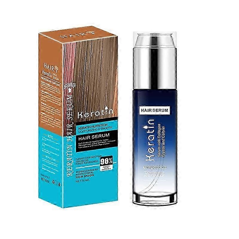 Revitalize Your Hair Oil with Keratin & Collagen Hair Gloss: An Advanced Formula for Ultimate Repair, Heat Protection, Enriched with Hair Vitamins